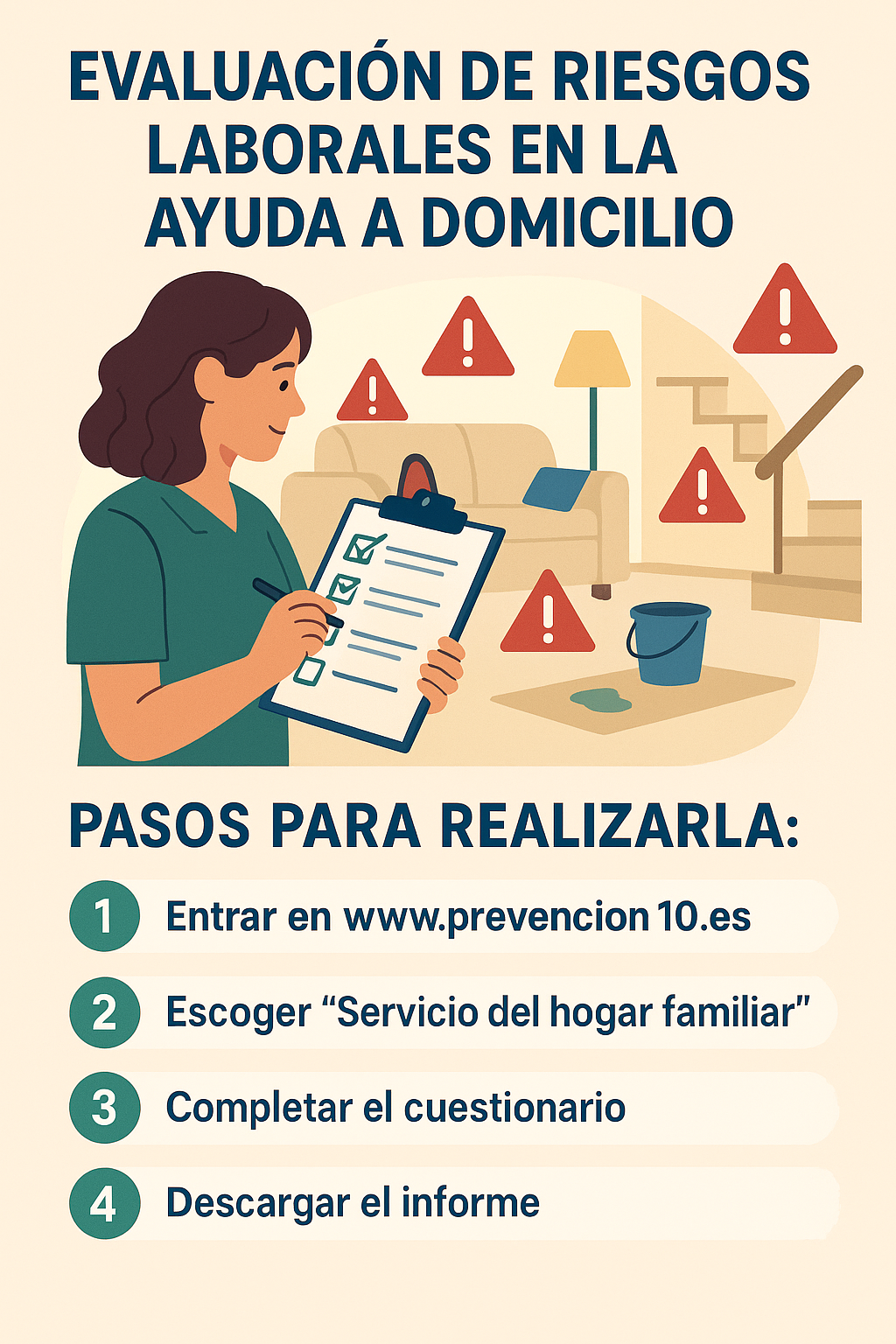 Evaluación de riesgos Hogar